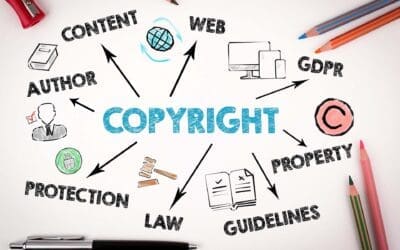 How to Handle Copyright Infringement Notices and DMCA Takedown Requests: A Complete Guide